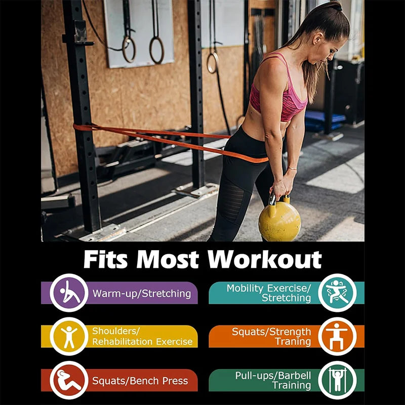 Kit de Elásticos de Treino — 5 Resistências para Musculação e Yoga